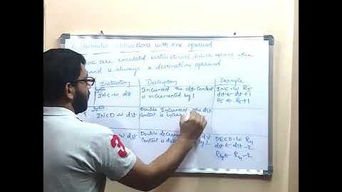 Instruction set of MSP430 Part-2