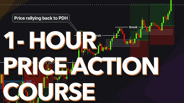 Actiecursus voor de volle prijs. Leer scalping in 5 tot 15 minuten met 1 uur gratis training.