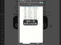 【Office1辦公編教學Excel】 Excel 教你一招顯示百分比