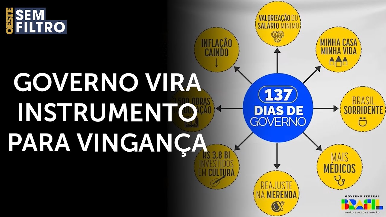 Governo Lula zomba de Deltan Dallagnol em tuíte com PowerPoint | #osf