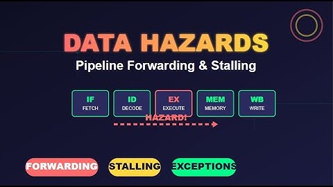 Master Data Hazards in 5 Minutes