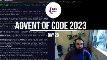 Advent of Code 2023 - Day 20