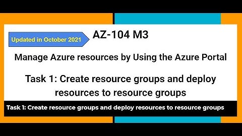 AZ 104 M3 Manage Azure Resources by Using the Azure Portal Task 1 Create resource groups and deploy