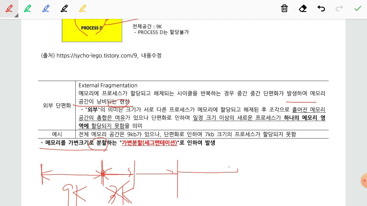 기술사과정 메모리단편화, Memory Fragmentation