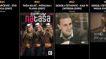 🇷🇸 🇷🇸 🇷🇸 Best-Selling Albums of Serbia | A Musical Journey Through Time 🇷🇸 🇷🇸 🇷🇸