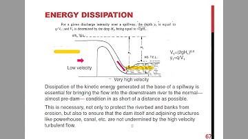 SAITM B Tech  CIVIL SEM  6 IRRIGATION ENGINEERING Unit No 1 Lecture No 25
