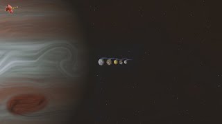 Exploring Jupiters Moons