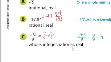 Lesson 14.2 Sets of Real Numbers