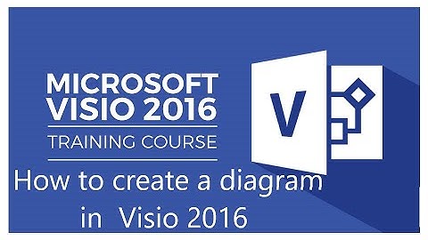 How To Use Microsoft Visio 2016 for Making Diagrams in Urdu/Hindi | 2022