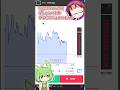 見ないと損?ハイロー取引での価格見方【voicevox】 #投資 #仮想通貨 #お金