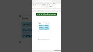 No one is talking about this Excel Chart! @excelisfun #excel #spreadsheets #vlookup #pivotchart