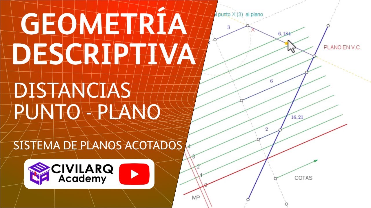 ✏️GEOMETRIA DESCRIPTIVA📐 - SISTEMA DE PLANOS ACOTADOS - DISTANCIA PUNTO A PLANO - 💡EJERCICIO💡