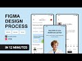 No.165: Mobile UI Interface for Online Doctor Appointment *3P! Figma Drawing Process!