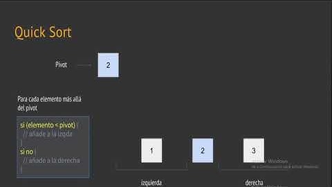 Método de ordenamiento Rápido
