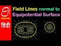 Electric Field Lines are Normal to Equipotential Surface | video in HINDI