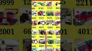 All New Cheat Codes in Indian Bikes Driving 3D 2026! 🔥