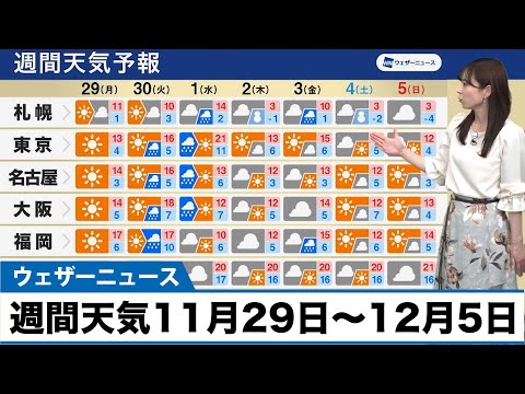 週間天気 11月29日(月)〜12月5日(日)