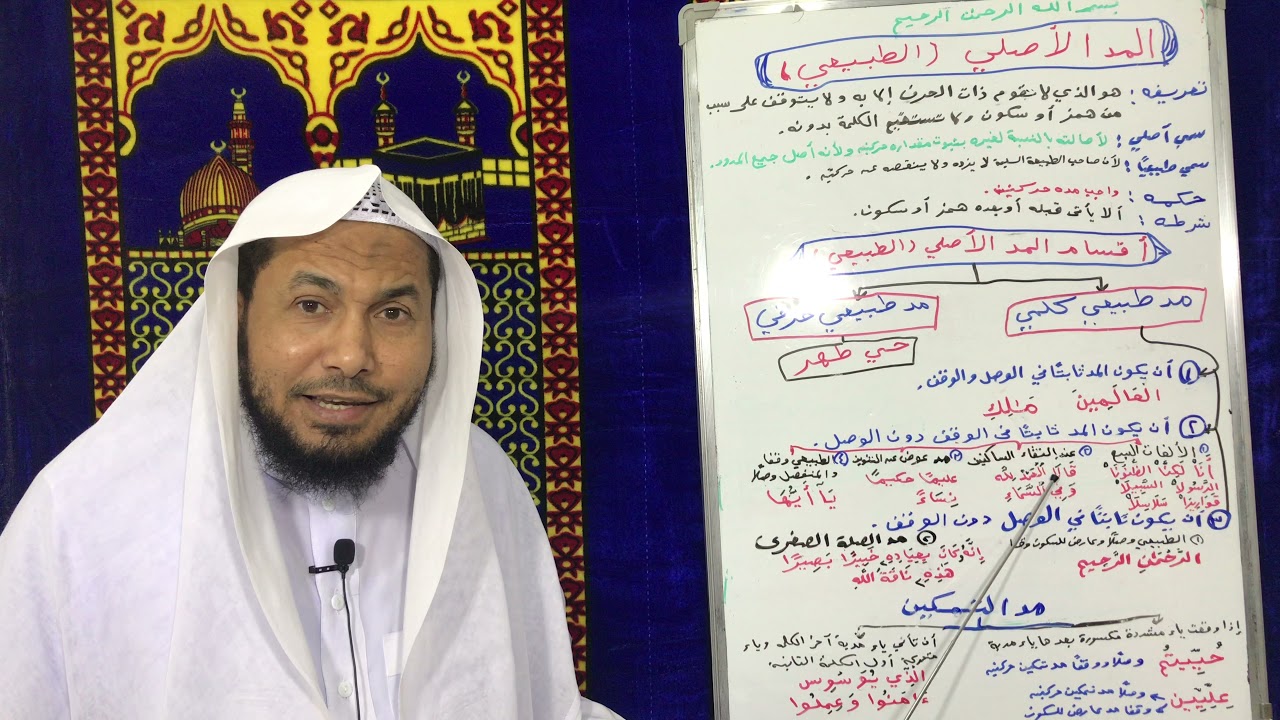 أسهل شرح للمد الأصلي (الطبيعي) وحكمه وشرطه وأقسامه وما يلحق به.