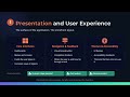 Alchemist AI Pro Training S3 Frameworks v2