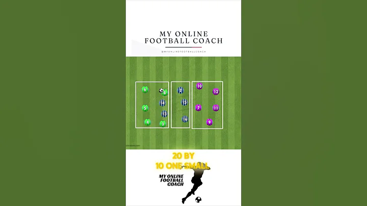 Double Rondo possession drill! Full video on channel. #soccer #coaching #footballtraining