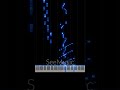 piano music - doigte limpide