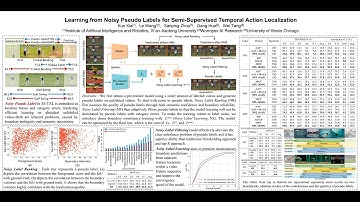 Learning from Noisy Pseudo Labels for Semi-Supervised Temporal Action Localization