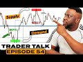 Forex trading demand and supply strategy  revealed  trader talk ep 54