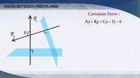 11-8 3D - Angle Between Two Planes