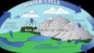 Shake It Off by Taylor Swift Parody - The Water Cycle Song