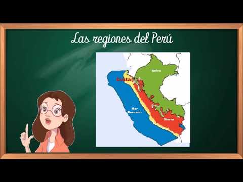 La Costa del Perú