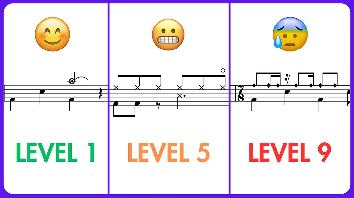 Sight Reading Practice for Drummers - 9 Levels of Difficulty 🥁