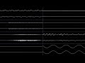Osoumen  sound of mnemon oscilloscope view