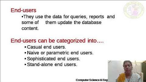 CSE 15CS33T U1 S2 Vi