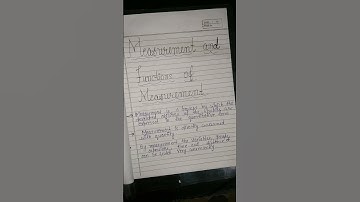 #assignment #of #assessment #for #learning #b.ed#2nd #year #by #manisha #mam