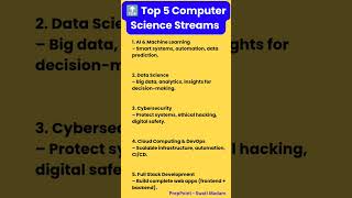 Top 5 Computer Science Fields You Must Know in 2025! 🚀💻