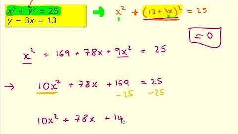Non Linear Simultaneous Equations