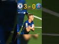 ملخص مباراة تشيلسي 3 0 باريس سان جيرمان نهائي كأس العالم للأندية ملخص مباراة تشيلسي 3 0 باريس سان جيرمان نهائي كأس العالم للأندية