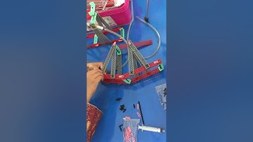 Zoom Robotics Online Class summary PMS BOYS II