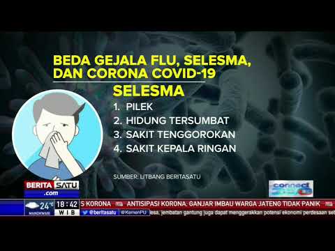 Berikut Perbedaan Gejala Flu, Selesma, dan Covid-19