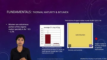 FREE LESSON: Shale Oil Fundamentals - Organic Content & Thermal Maturity by Prerna Singh