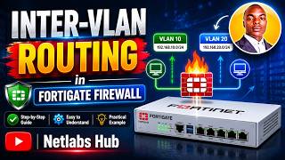 Master Inter-VLAN Routing on FortiGate Firewall | Step-by-Step Configuration in GNS3