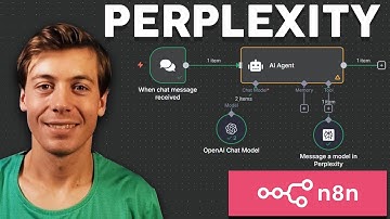 How to Set Up Perplexity in N8N