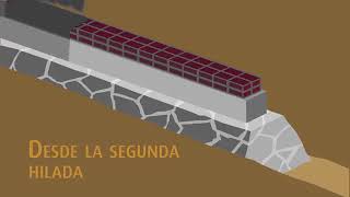 Autoconstrucción: 09 Impremeabilizacion desplante muros