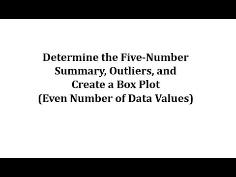 Video: ¿El resumen de 5 números incluye valores atípicos?