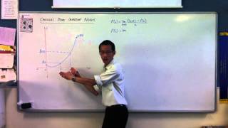 Calculus - Important Results (1 of 2) Calculus - Important Results (1 of 2)