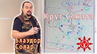 Блаздор Солар. Круг Сената.