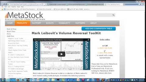 LEIBOVIT VR TUTORIAL ON METASTOCK FOR FIRE EYE FEYE   FEBRUARY 23, 2015