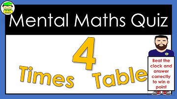 4 Times Table Quiz