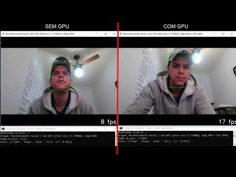 Tensorflow Face Recognition (Facenet) - With and Without GPU