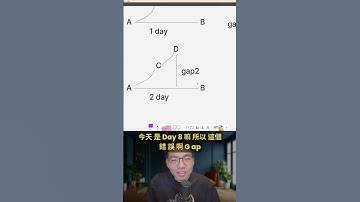 Day 8 AI加速開發的陷阱：你犯了這個新手錯誤嗎？